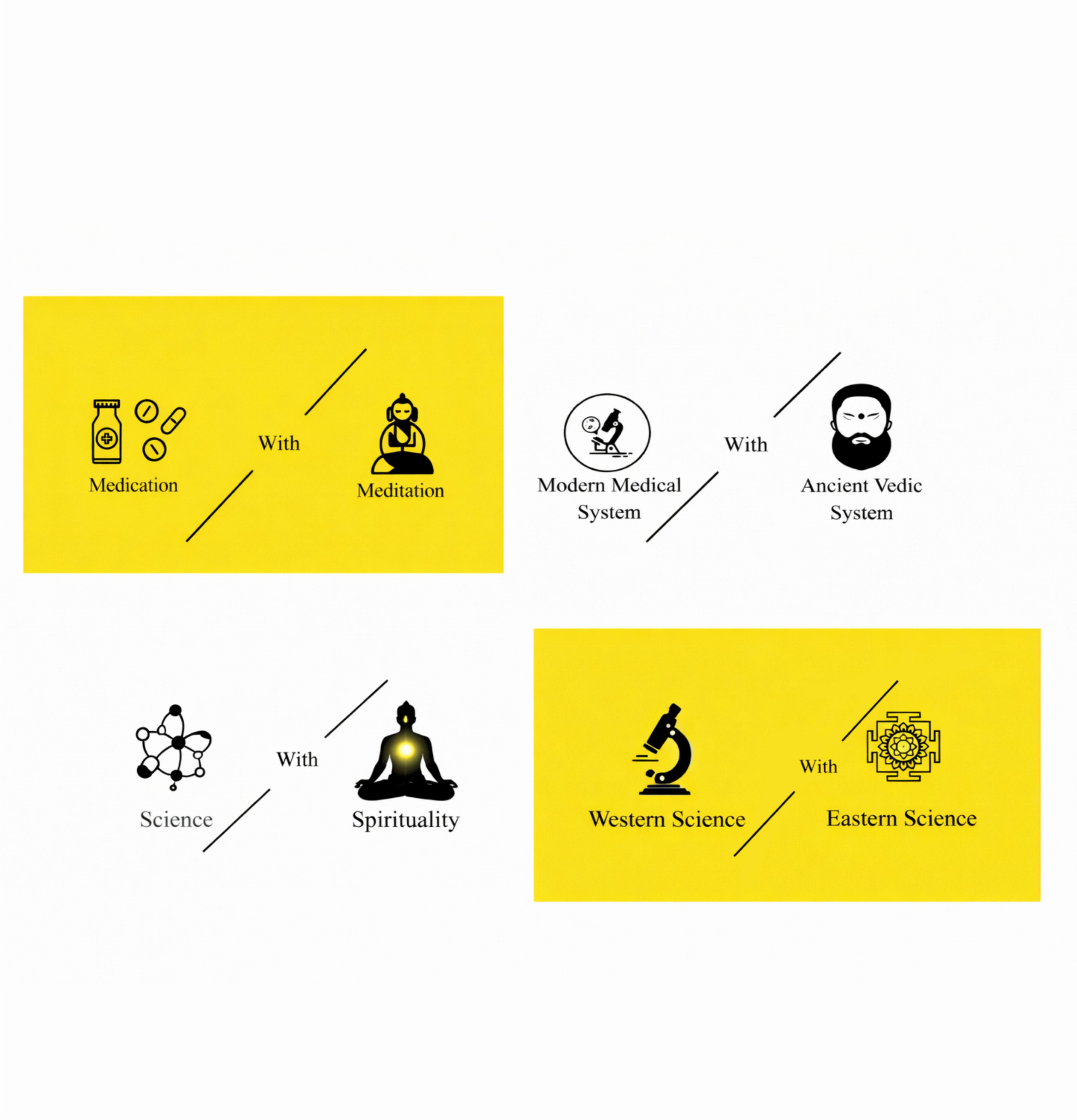 Integrated Holistic Health Care