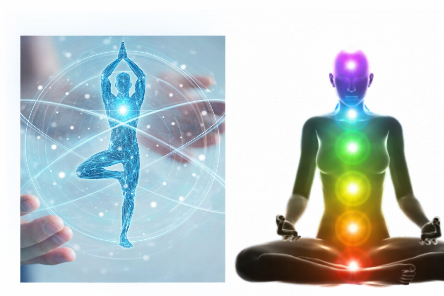 yogam